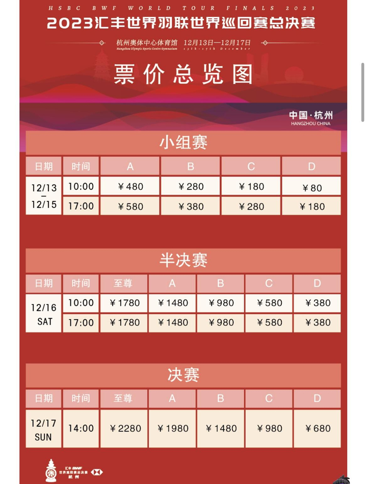 今晚8点开票，最低80元！世界羽联巡回赛总决赛参赛名单公布7