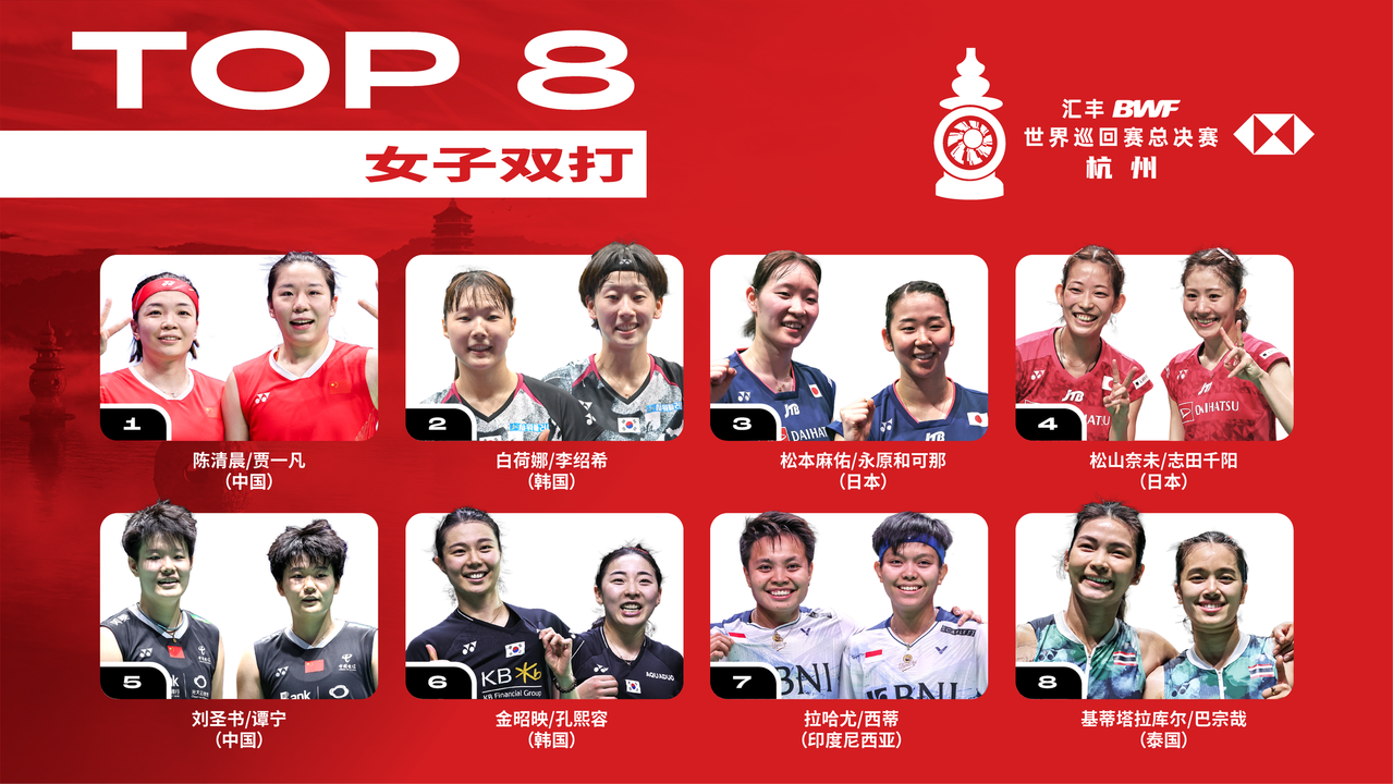 今晚8点开票，最低80元！世界羽联巡回赛总决赛参赛名单公布5