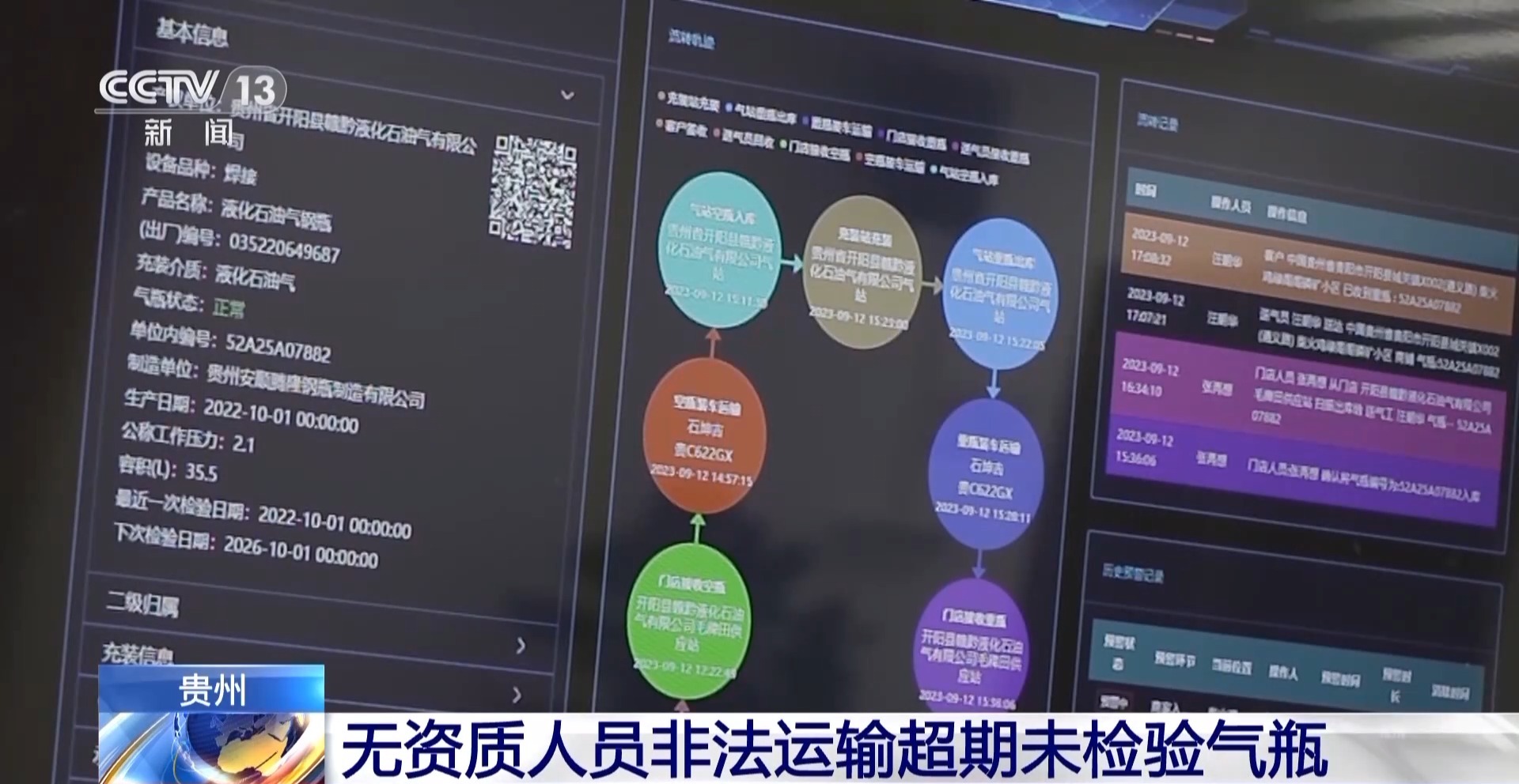2.6万只液化石油气瓶被出具虚假鉴定?安全问题不容忽视15