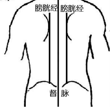 重庆市卫健委发布2023年冬春季呼吸道感染性疾病中医药防治指引4