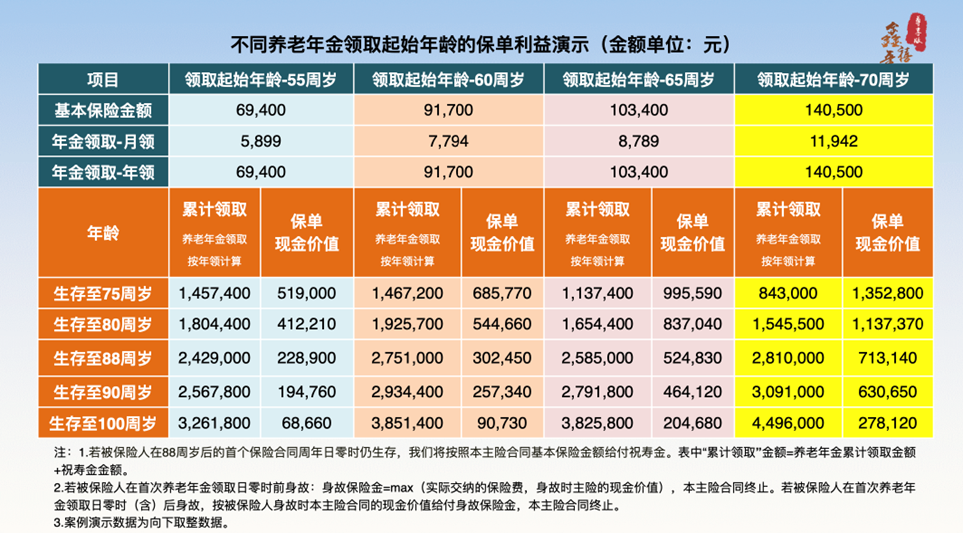 。富德生命人寿供图 华龙网发