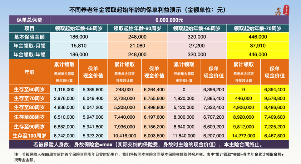 。富德生命人寿供图 华龙网发