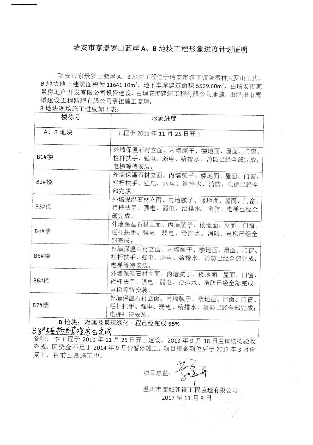 实探温州瑞安估值近4亿“烂尾”别墅群：因开发商破产停工5年，流拍五次后将以近1.9亿元起拍2