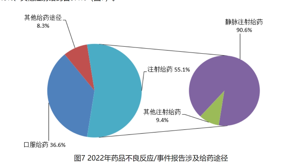 患者输入痰热清注射剂后死亡,上海凯宝:已关注到此事,还在汇总4