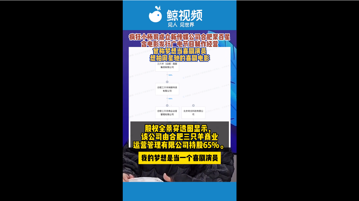 “疯狂小杨哥”又有新动作，入局短剧行业？曾称梦想当喜剧演员，想拍周星驰的喜剧电影4