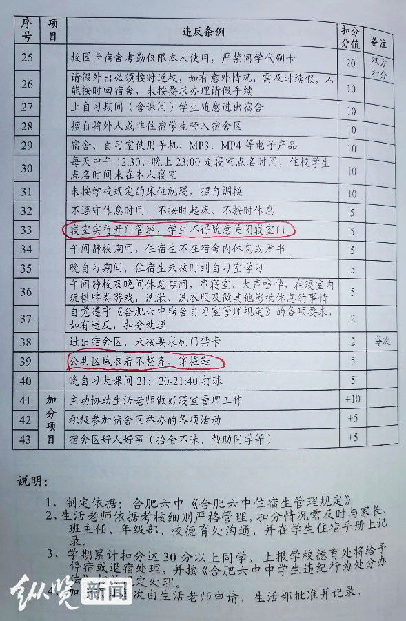 睡觉不准关门、从寝室到厕所得换鞋 合肥一高中宿舍管理规定引争议2