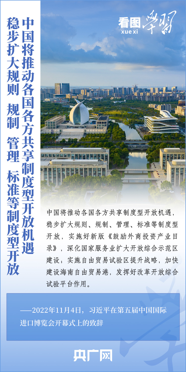 看图学习丨中国新发展世界新机遇 推动建设开放型世界经济5