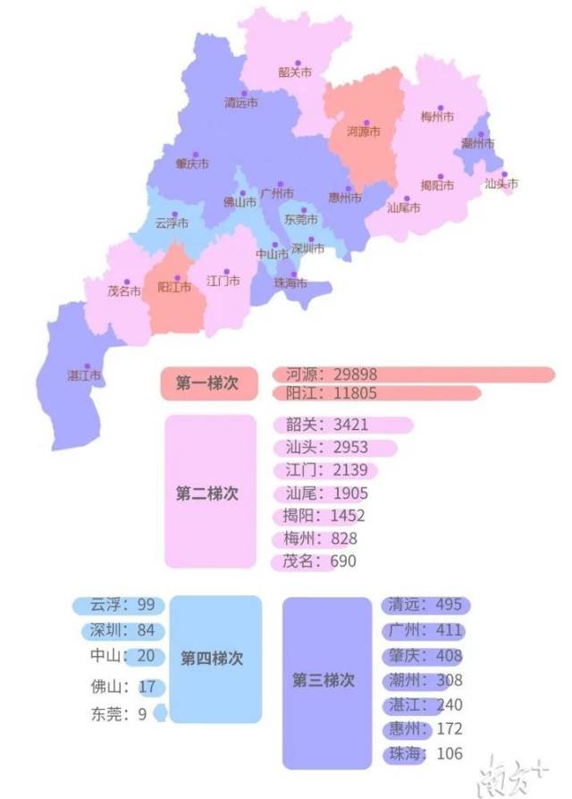 接连三震正常吗？广东地震台回应4