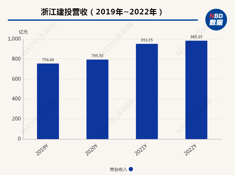 浙江千亿级国企原董事长主动投案：年薪超百万元，上个月突然离职4