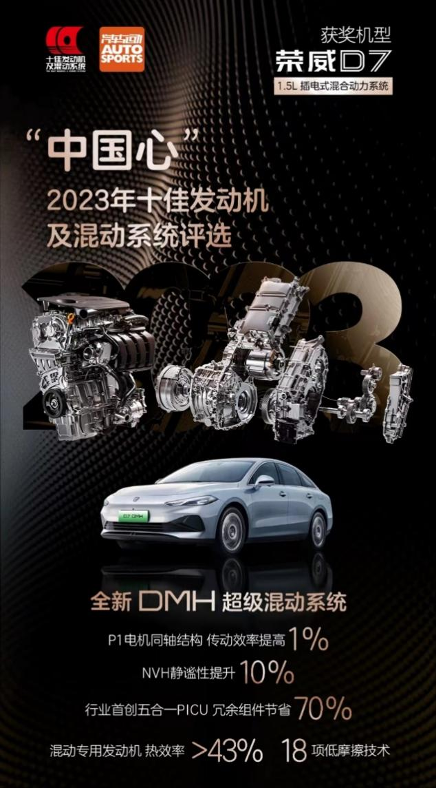 荣威D7荣获“中国心”2023年度十佳发动机及混动系统称号。 上汽荣威供图 华龙网发
