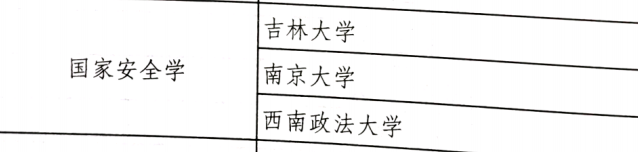 文件截图。