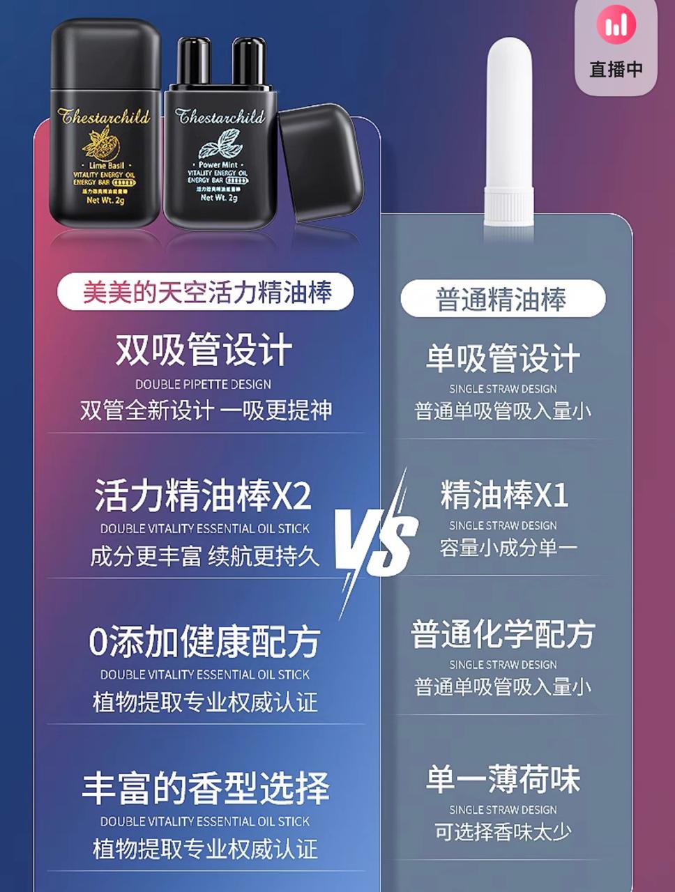 鼻吸能量棒是学生上课“防困神器”？专家：成分存疑，缺乏标准3
