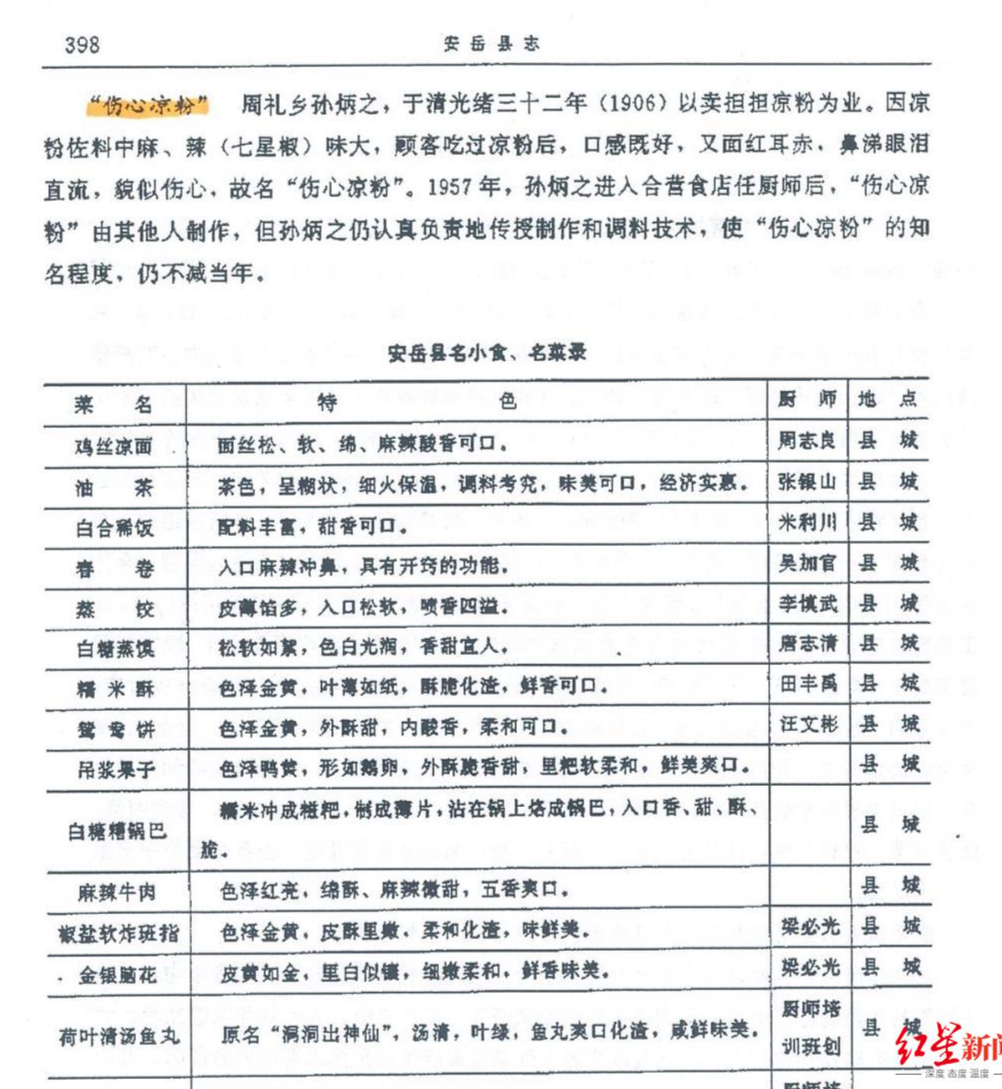 一碗“伤心凉粉”被诉商标侵权索赔8万，原告多年屡提同类诉讼遇“首败”4