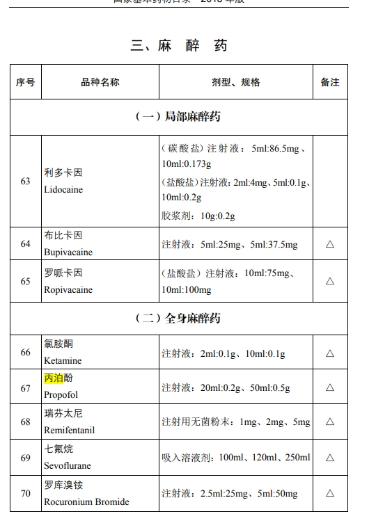 女子坠楼瘫痪一年后溺亡，曾被鉴定药物依赖，家属质疑医生丈夫7