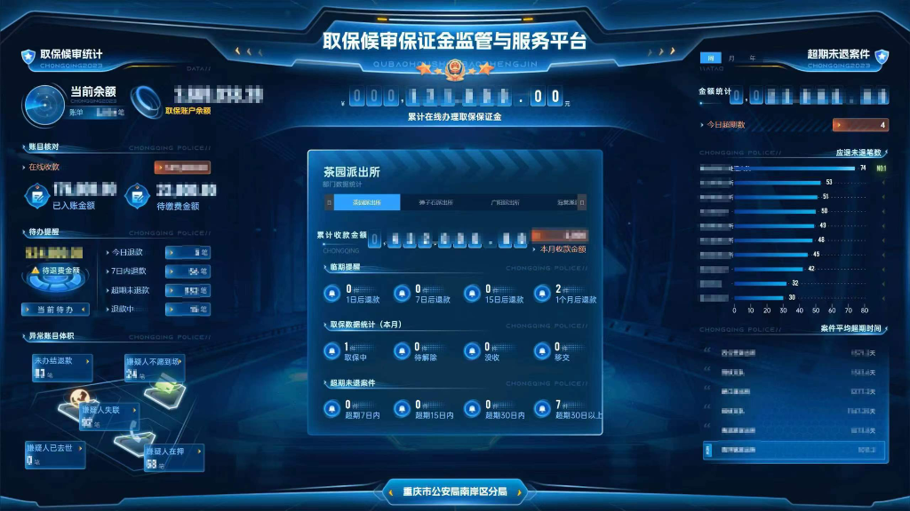 重庆南岸公安“易取保”上线。警方供图