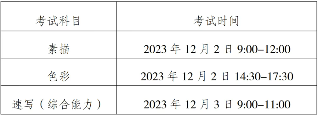美术与设计类考试时间。来源 网络截图