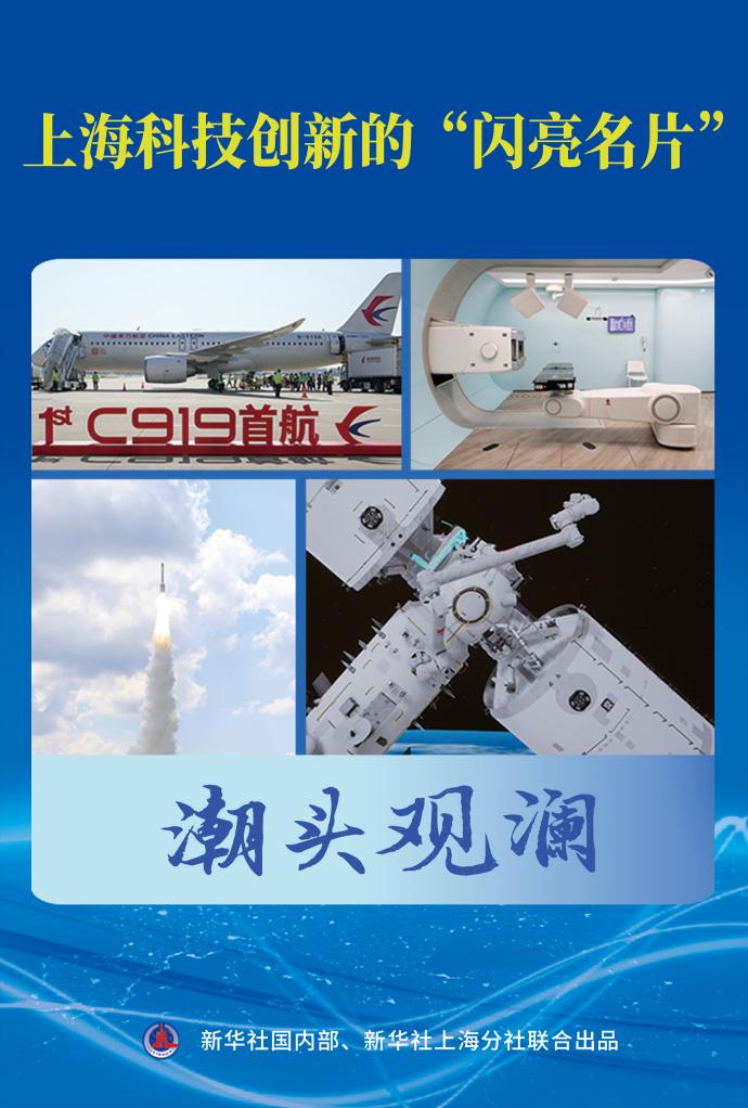 潮头观澜|上海科技创新的“闪亮名片”1