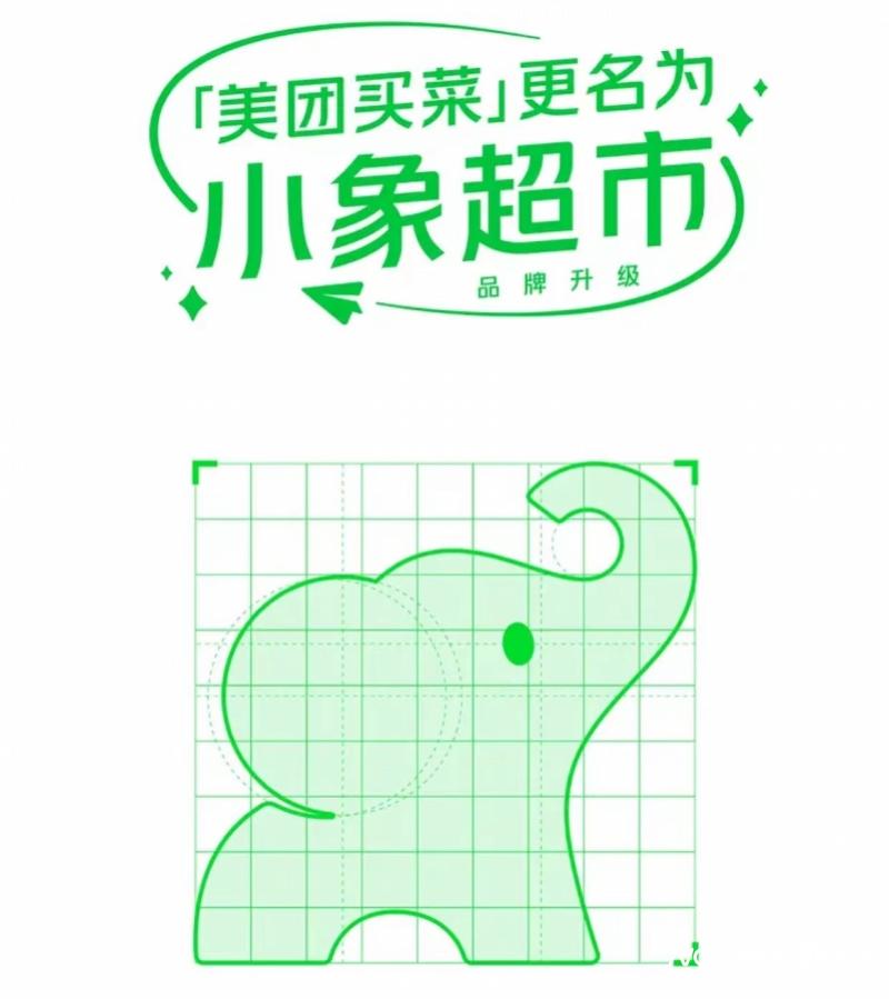 美团买菜更名小象超市,向本地零售转型,对标盒马及时配送?1