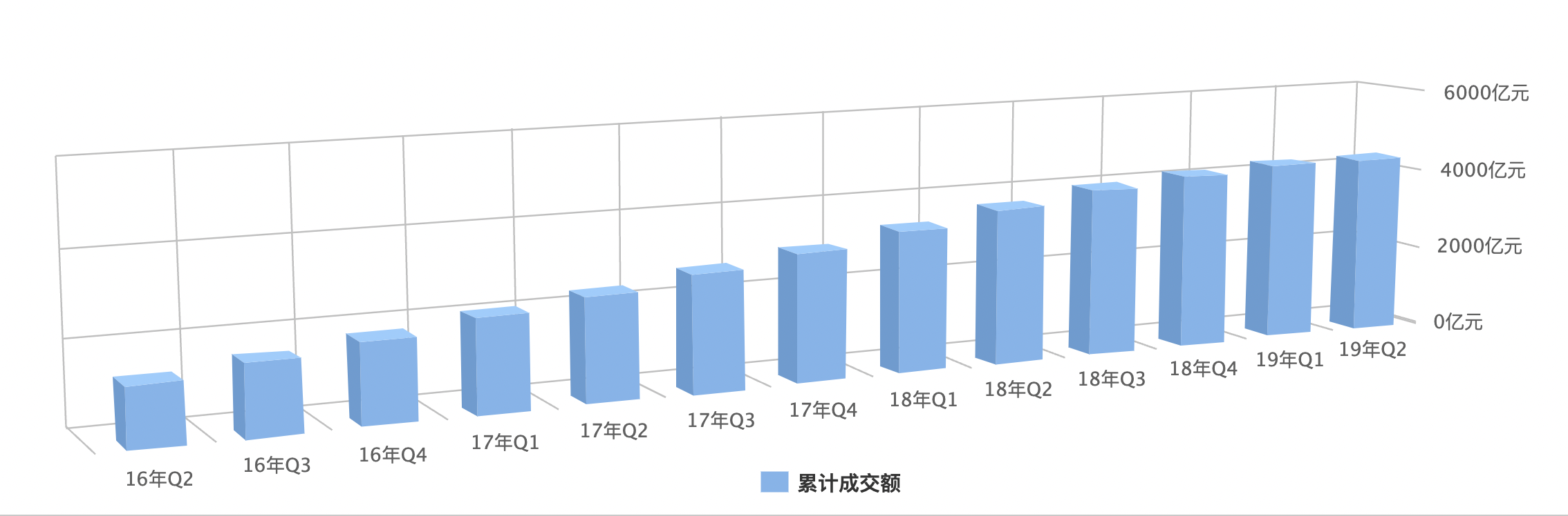 “网贷教父”的崛起与退场：曾创立最早P2P平台，入狱告终1