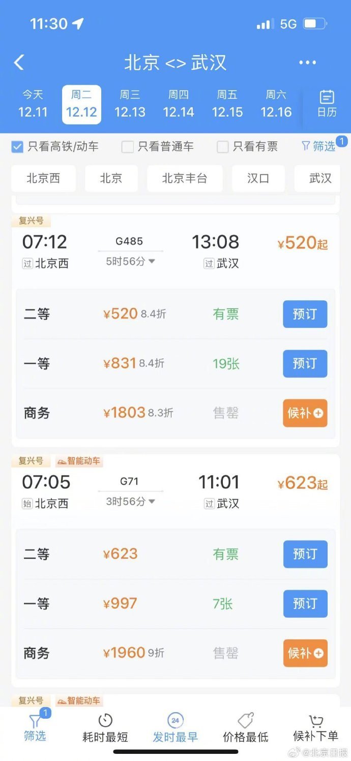 元旦假期首日火车票16日开售，12306购票页面可显示折扣信息1