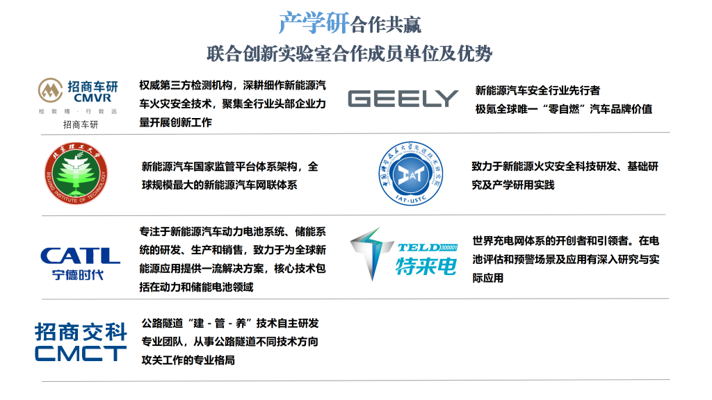 电动汽车火灾安全联合创新实验室。 招商车研供图 华龙网发
