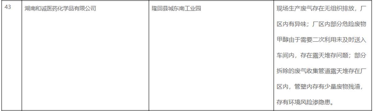 湖南一化工企业员工患血液病离世，留下8000字长文控诉工作环境，当地多部门介入调查4