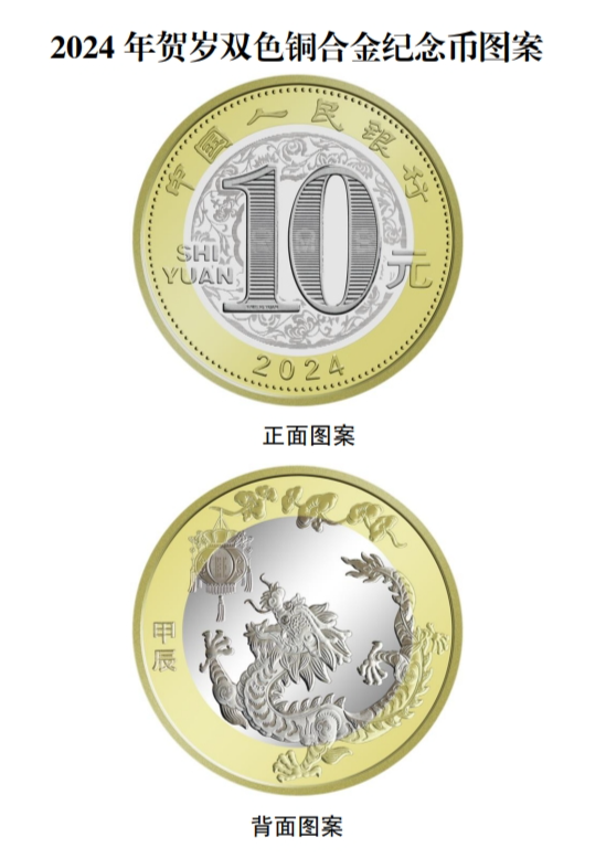 2024新版“龙钞”来了，百元“千禧龙钞”涨至1700元1