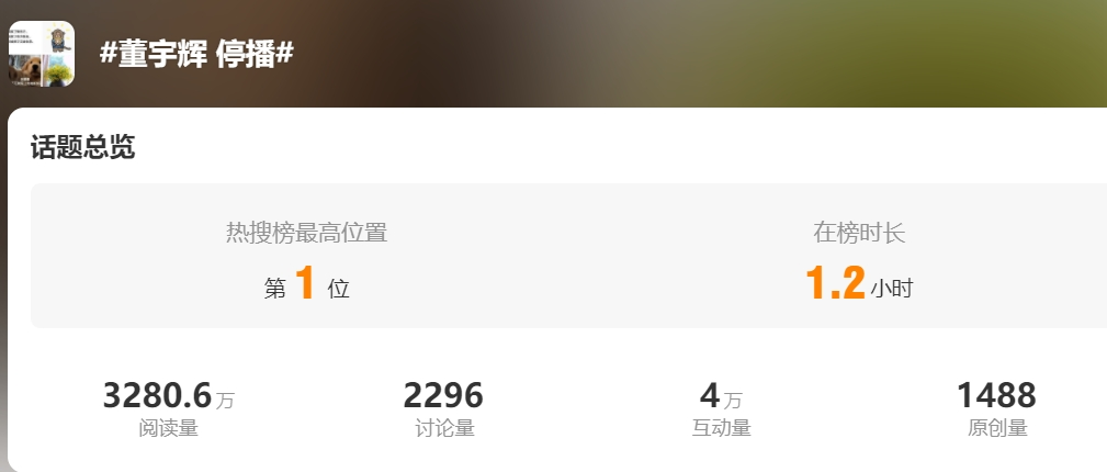 东方甄选“小作文”引风波：CEO孙东旭道歉，董宇辉停播？5