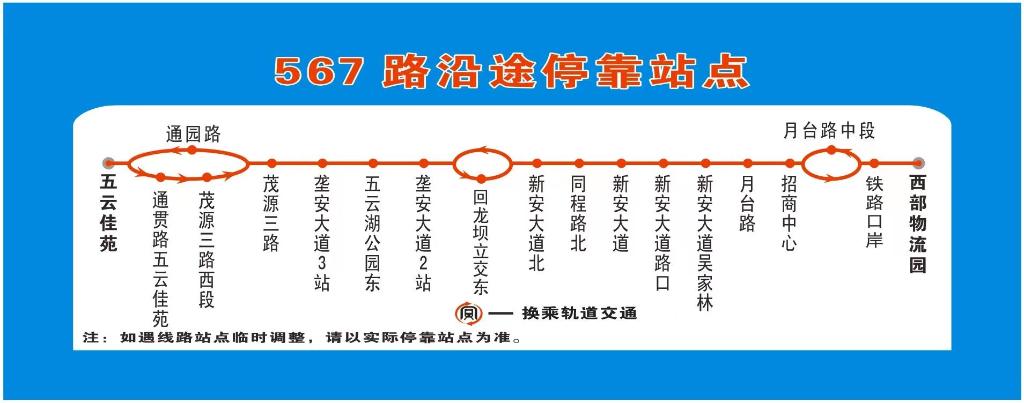 图二