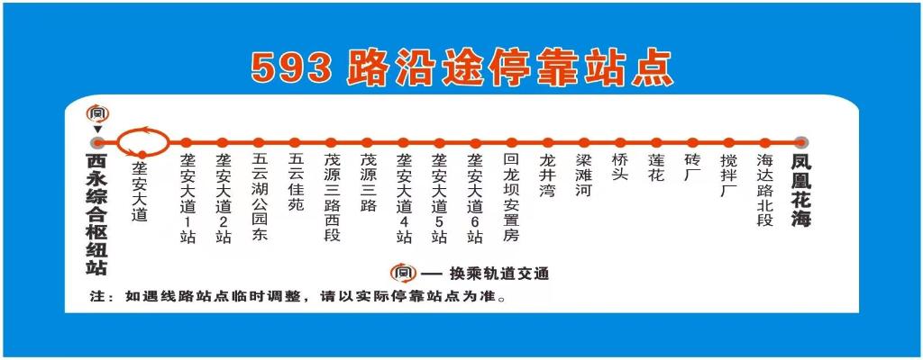 图三