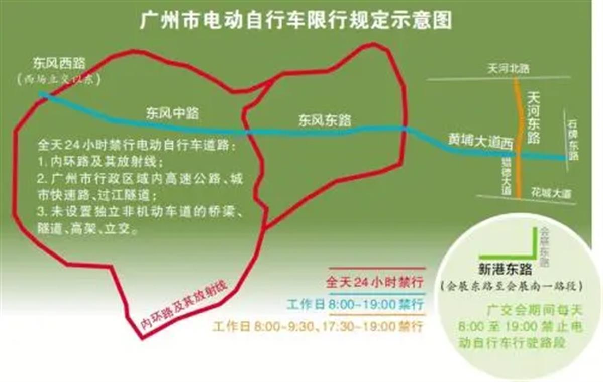 广州实行电动自行车限行新规：市民盼明确行驶规范，专家称不能“一禁了之”1