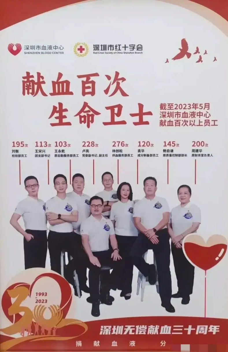 员工献血276次不合理?深圳市血液中心:不止!刷新到286次了!1