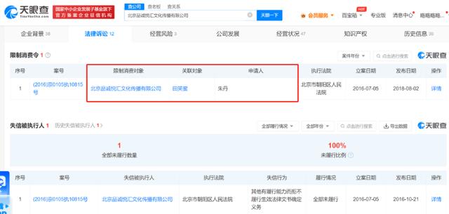 知名主持人朱丹被闺密起诉，称骗1600万与真相不符！6