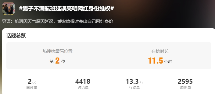 男子不满航班延误大喊：我师弟1000多万粉丝，我280万！知名网红紧急回应1