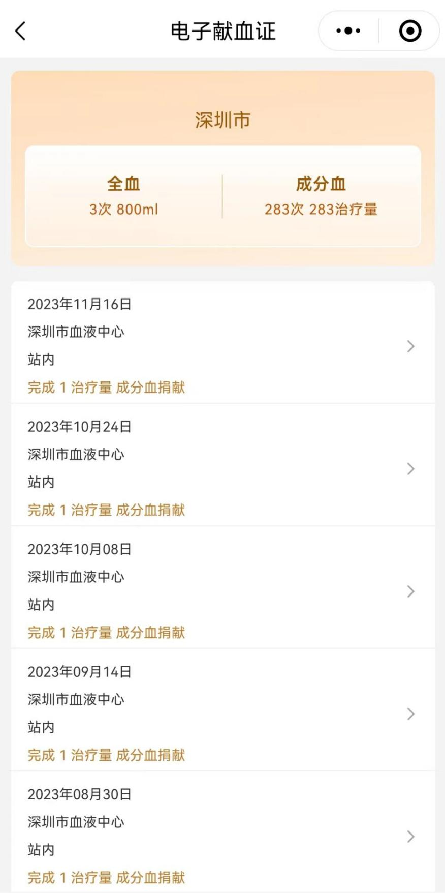 员工献血276次不合理?深圳市血液中心:不止!刷新到286次了!5
