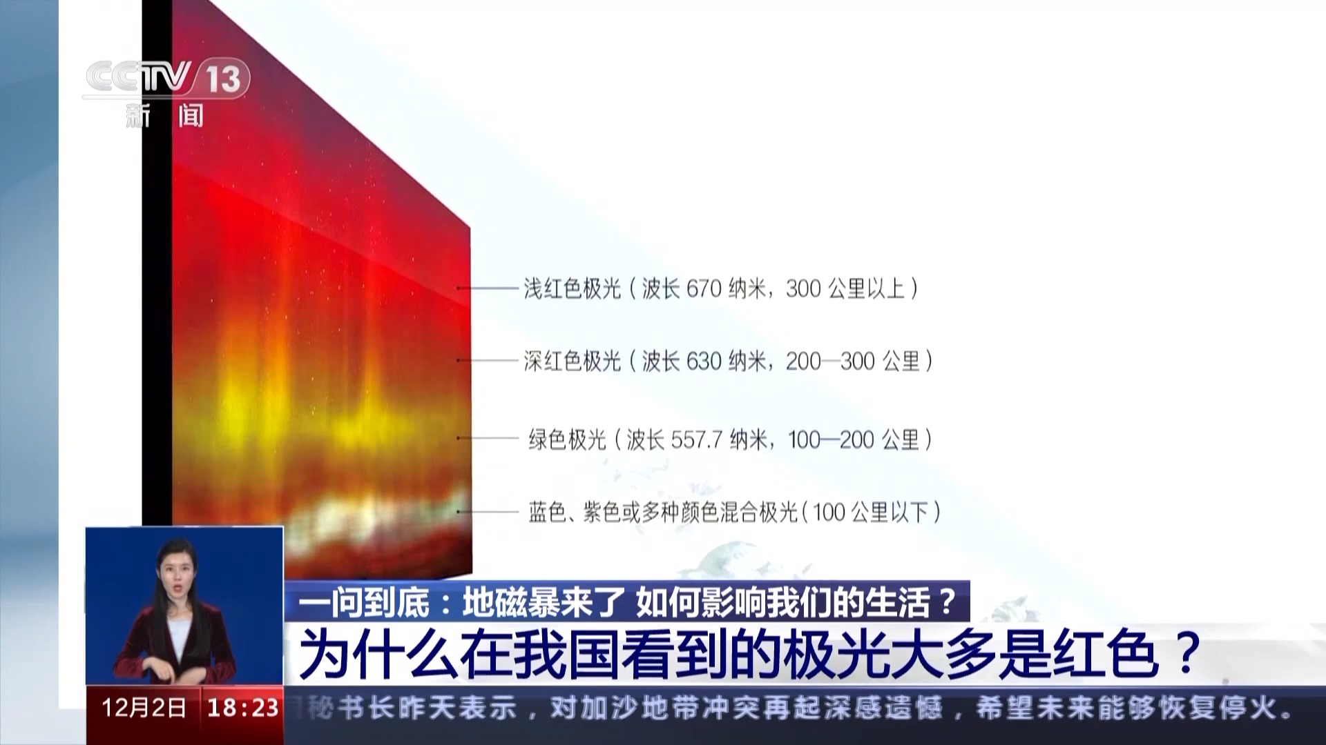 什么是地磁暴？为何我国看到的极光大多是红色？一文了解2