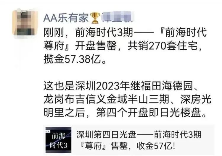 深圳再现“日光”盘，6小时售罄卖了57亿元