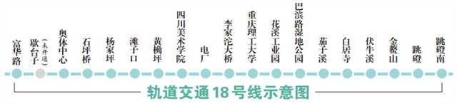 可与轨道交通1号线、2号线、5号线、江跳线、9号线、环线等线路换乘 轨道交通18号线来啦2