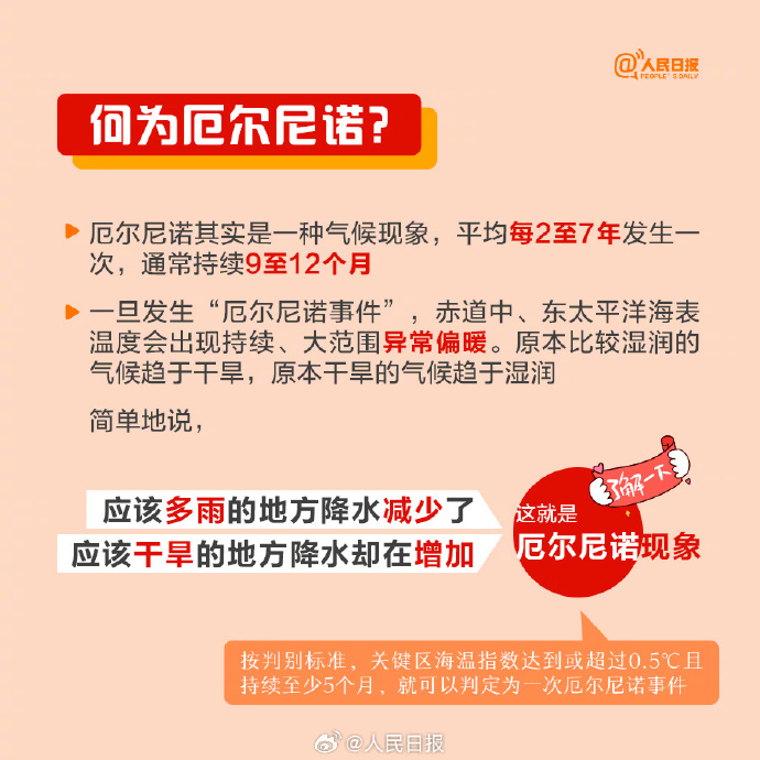全球变暖为啥还冻成这样？专家：明年极端天气可能更加明显2