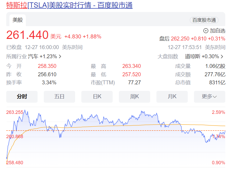 特斯拉工厂被曝机器人袭击工程师2