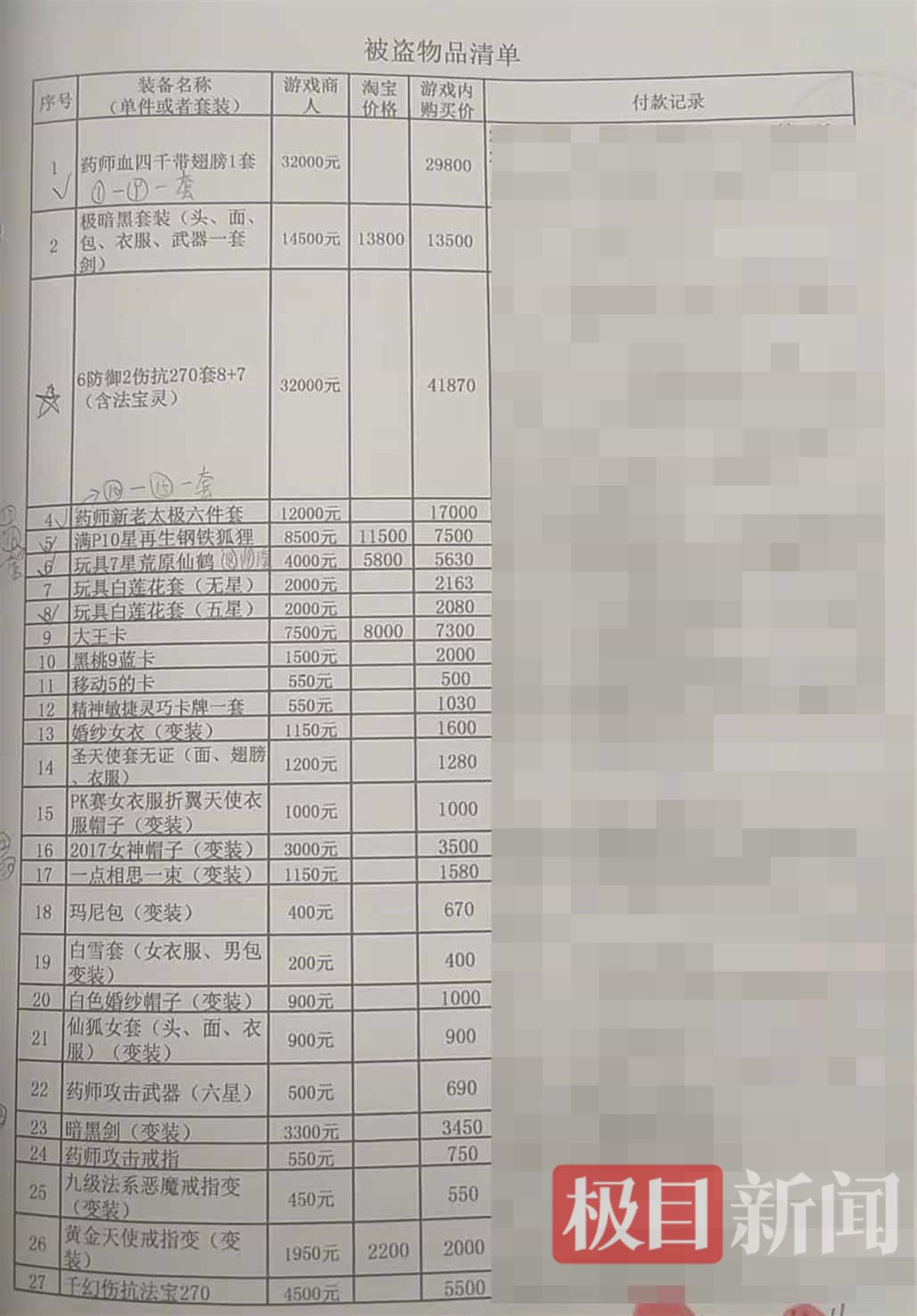 女子价值20余万的游戏账号被盗，民警历时一年抓获“盗号贼”2