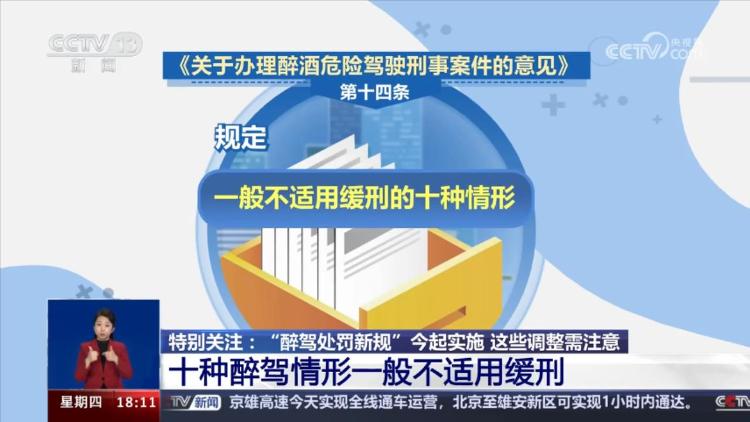 “醉驾处罚新规”开始实施：15种情形从重处理 10种情形一般不适用缓刑4