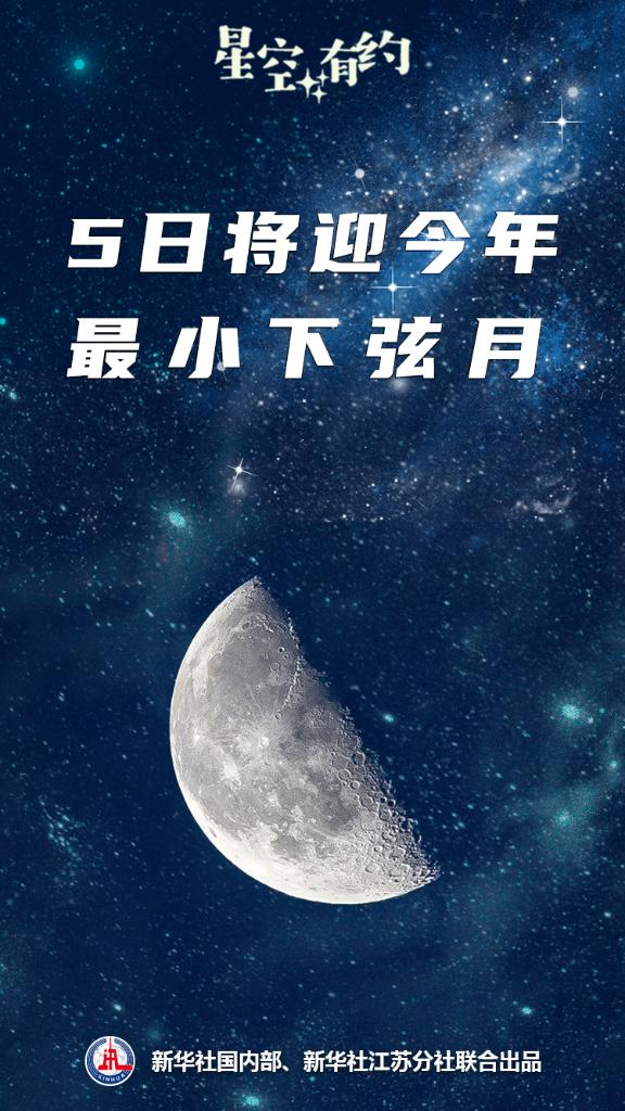 星空有约丨5日将迎今年最小下弦月1