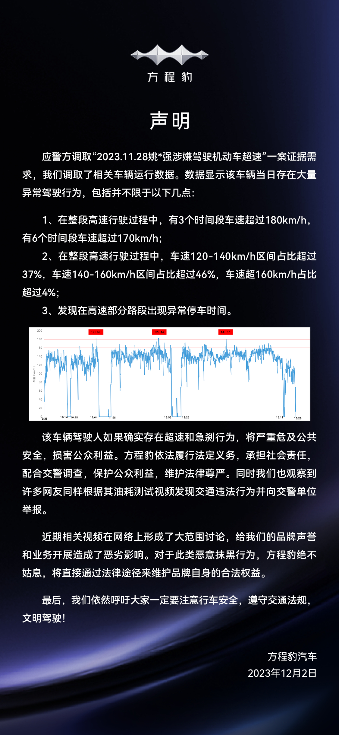 比亚迪方程豹回应油耗测试：存在大量异常驾驶行为1