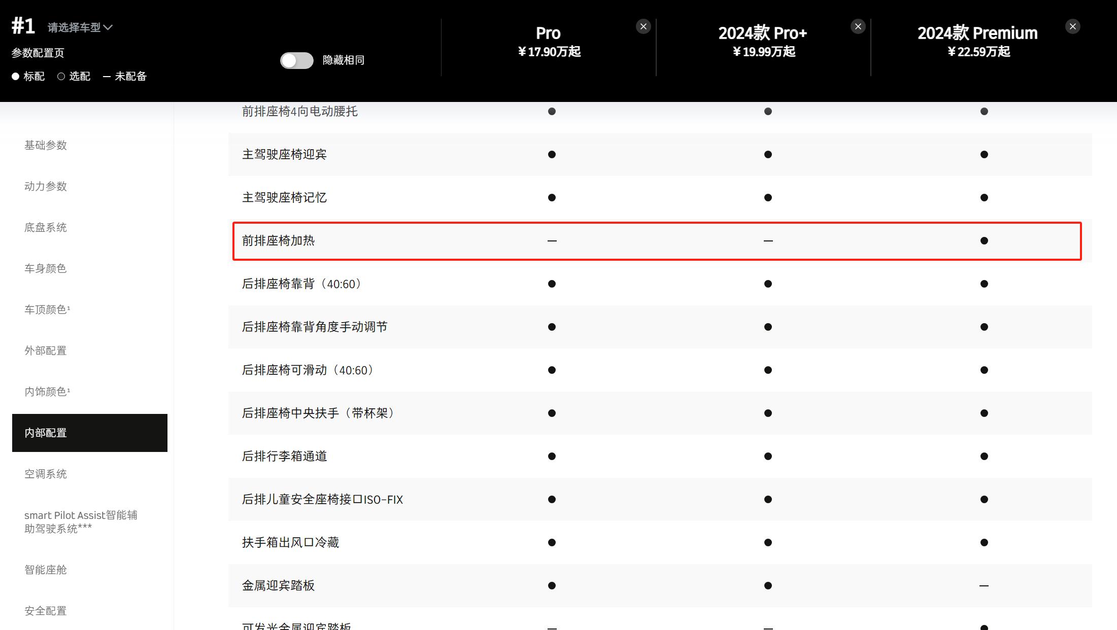 开车时想加热座椅，要花1299元？律师这样说1