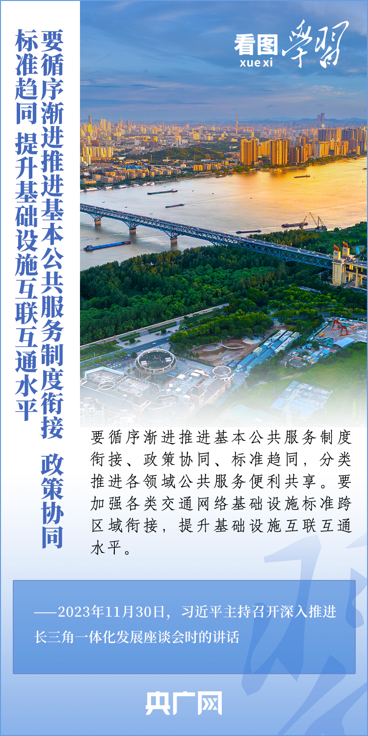 看图学习丨如何深入推进长三角一体化发展 总书记作出重要指引3