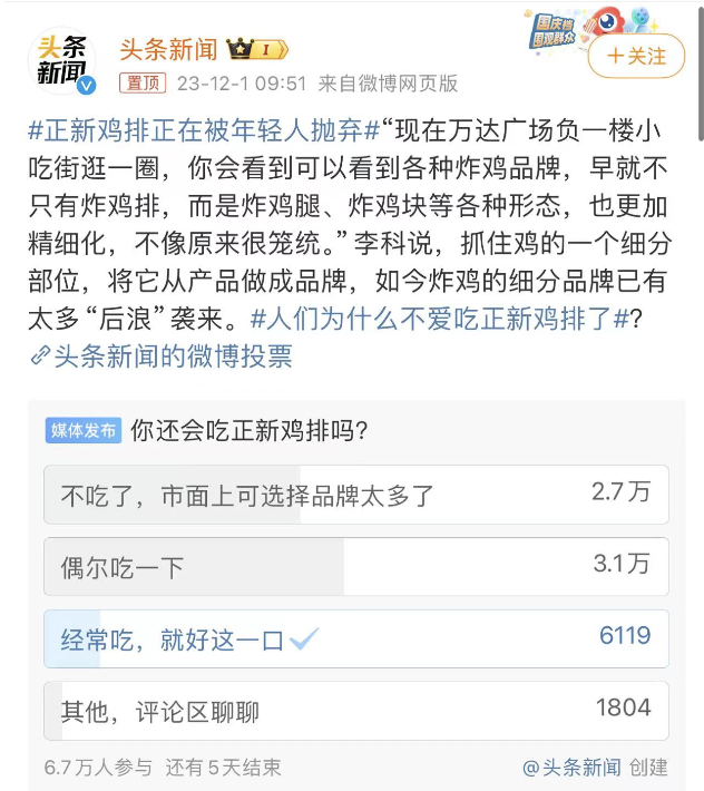 正新鸡排正在被年轻人抛弃，超1万家门店倒下！1