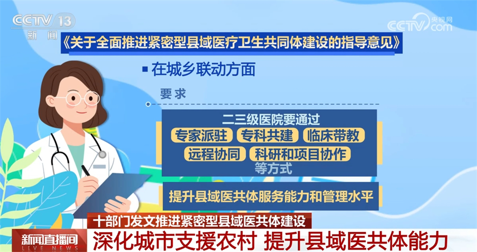 多组亮眼数据彰显中国经济澎湃动能 高质量发展质效稳步提升13
