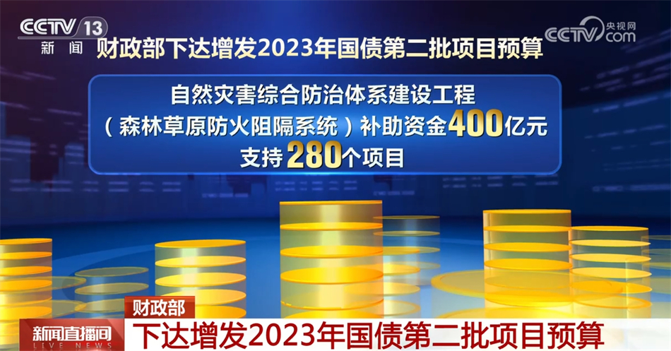多组亮眼数据彰显中国经济澎湃动能 高质量发展质效稳步提升6