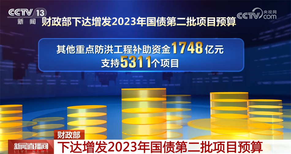 多组亮眼数据彰显中国经济澎湃动能 高质量发展质效稳步提升3